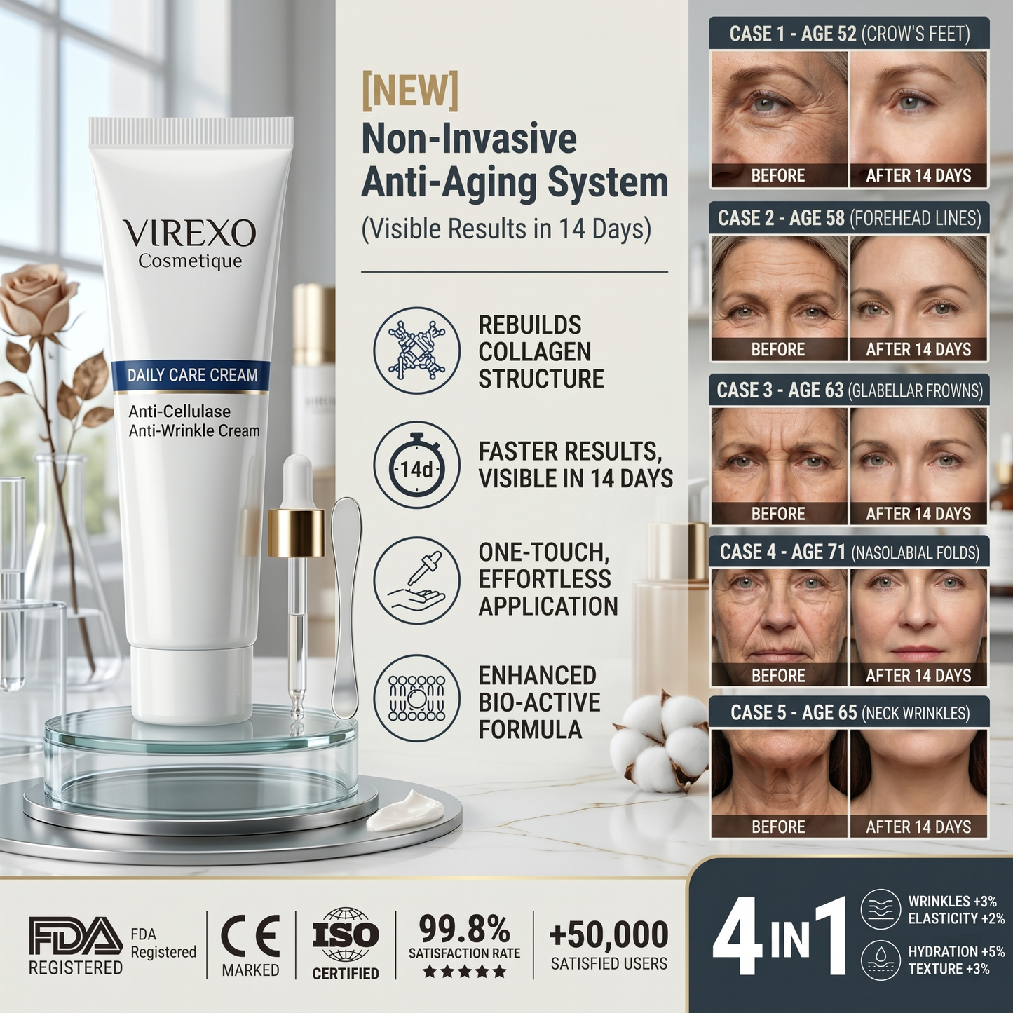 Dermatologist‑Approved Anti‑Wrinkle Revolution“Collagen + Fullerene Virexo Essence Creams”